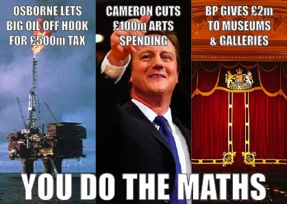 Arts cuts, oil sponsorship & Osborne’s North Sea tax breaks