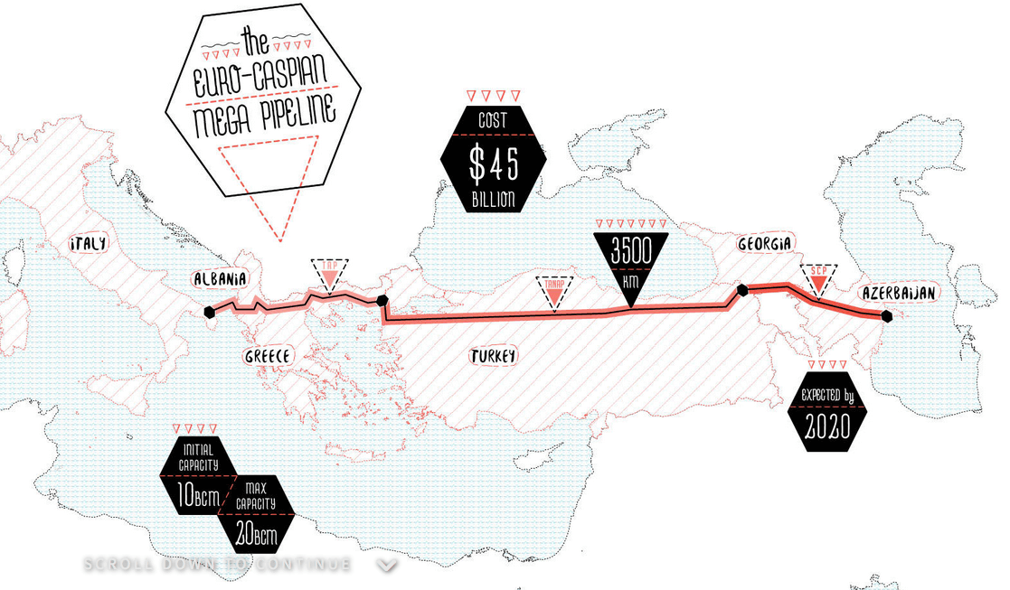 Azerbaijan suspended by extractive industries governance watchdog
